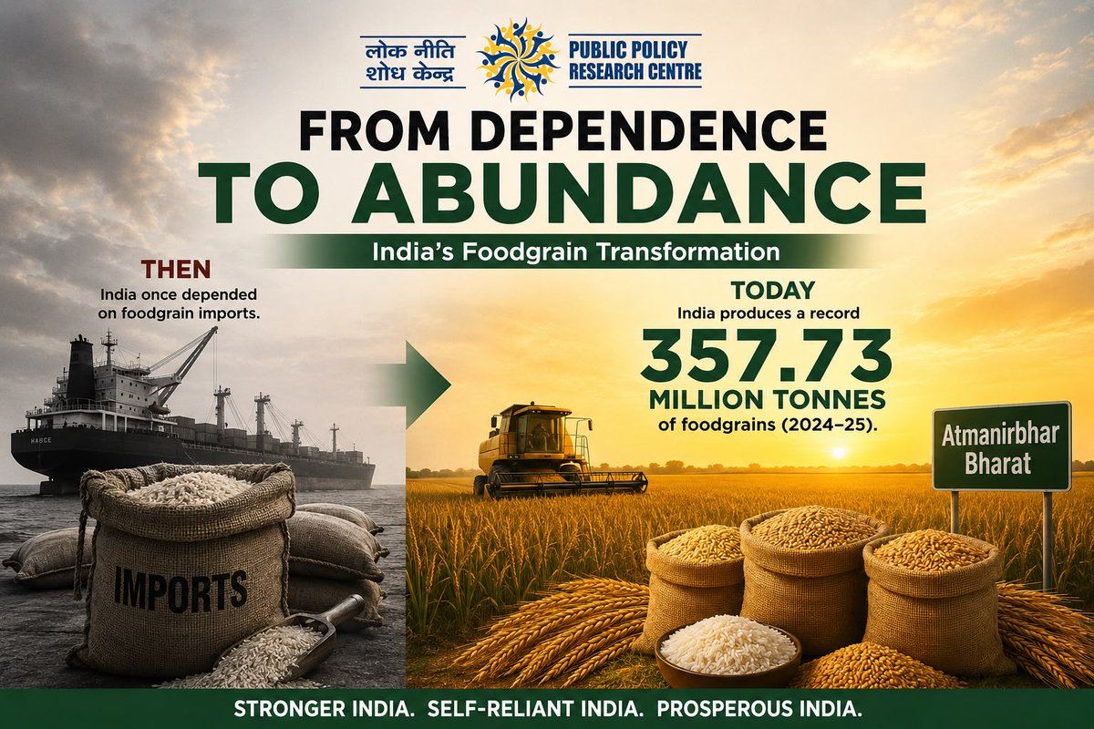 PPRCIndia's tweet photo. There was a time, under Congress governments, when India was described as a "ship-to-mouth" nation, dependent on American wheat under the PL-480 programme. 

Today, India stands transformed, producing a record 357.73 million tonnes of foodgrains in 2024–25. From dependence to abundance. #PerformanceSpeaks