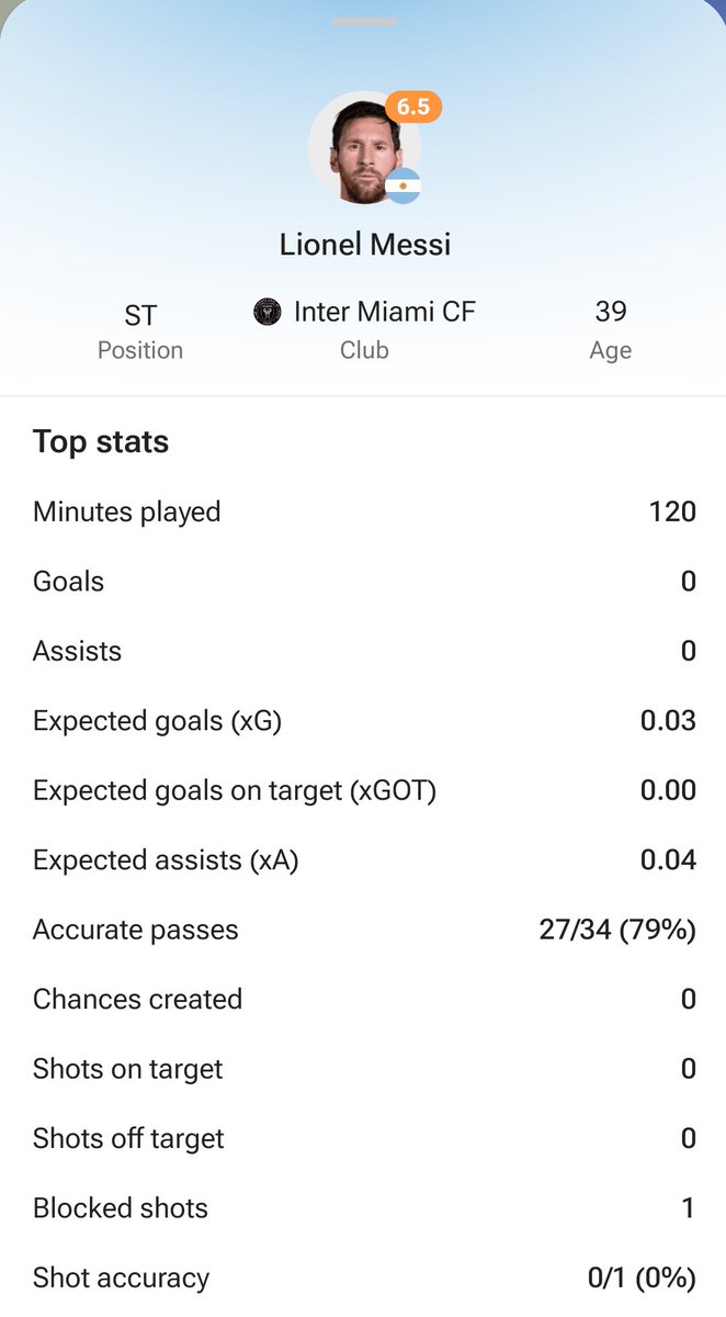 unfilterunited7's tweet photo. "GOAT STATS IN A FINAL " 🔥🔥😭😭😂 https://t.co/iDhLEdz1Pd