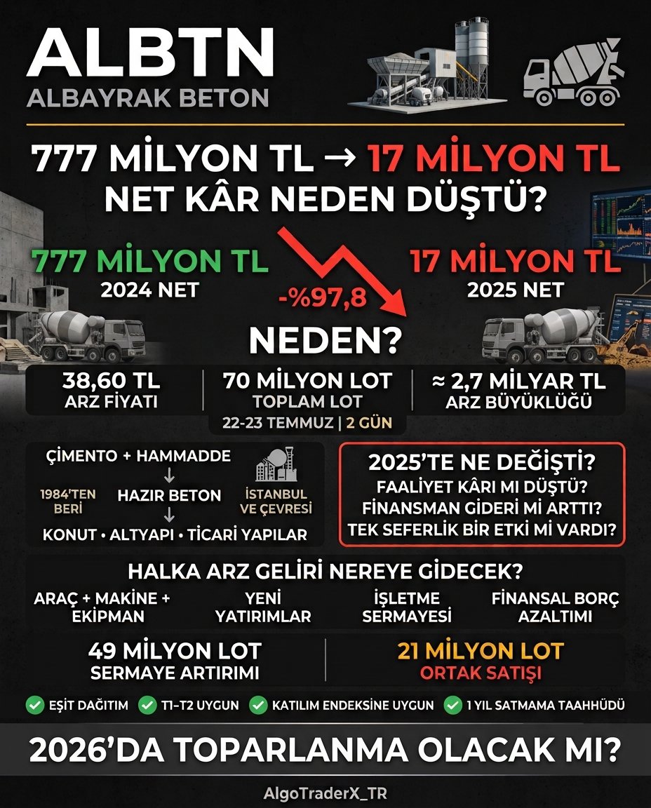 AlgoTraderX_TR tweet media