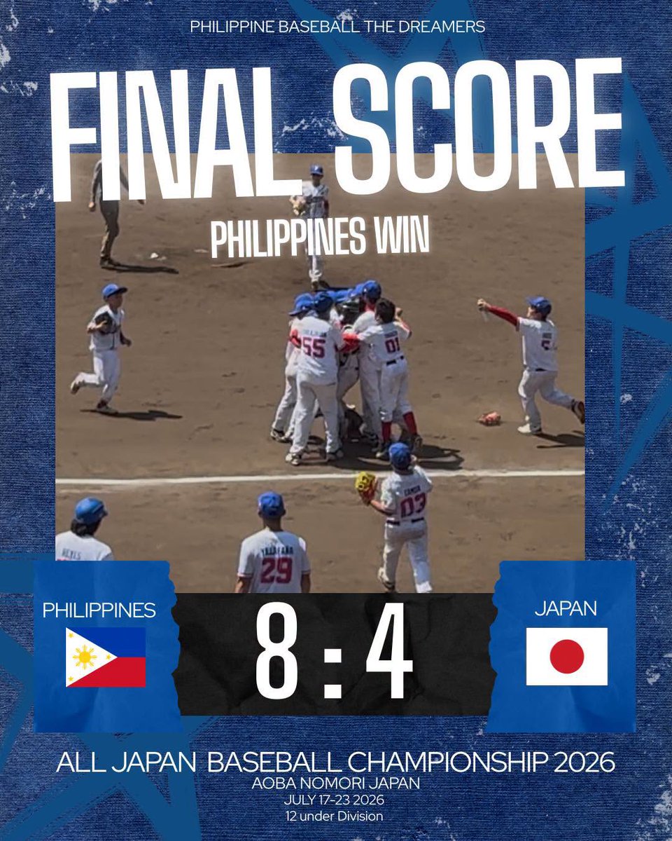 PhilippineStar's tweet photo. ANOTHER WIN FOR THE PH 🇵🇭⚾

The Philippines 12U PG Team made history after defeating Japan, 8-4, to capture the All Japan Championship Tournament title at Aoba no Mori Field in Japan on Sunday. https://t.co/GKzbSAWYfX