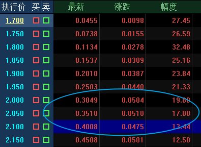 StarNano2's tweet photo. 简直就是按剧本来啊。 https://t.co/cIHnNK24DE