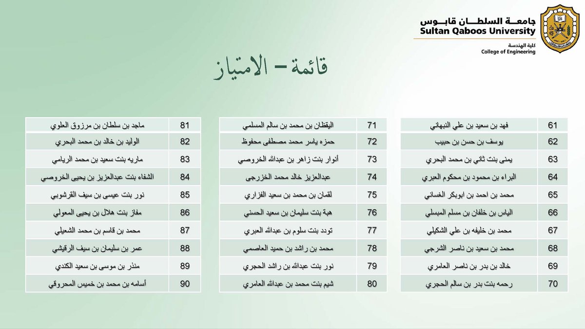squ_engineering tweet picture