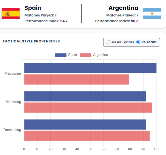 CIES Football Obs tweet media
