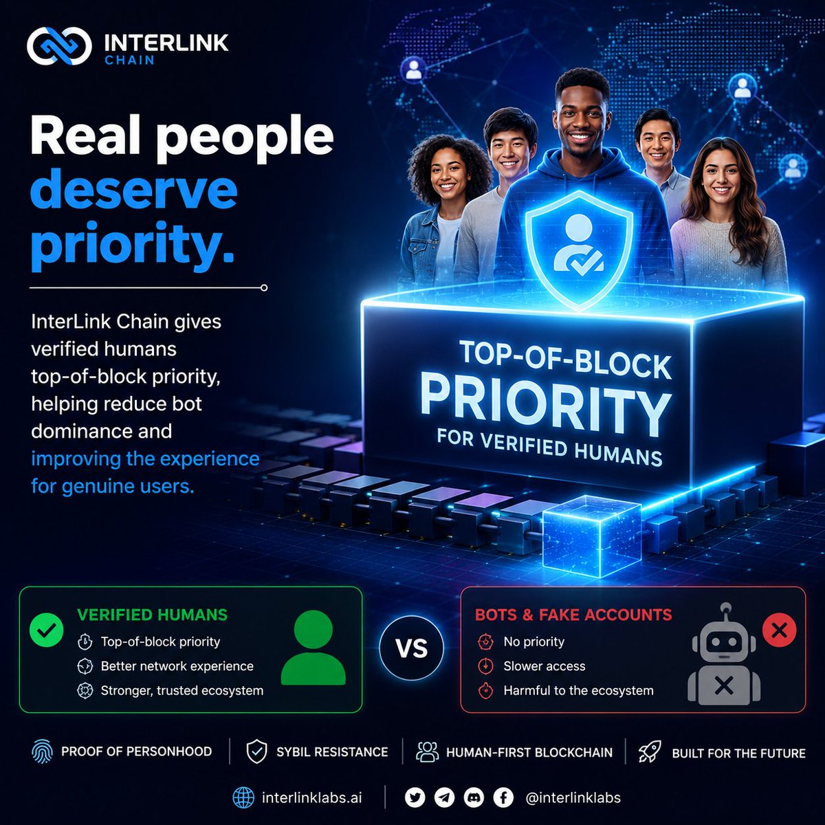 emulubo's tweet photo. Real people deserve priority. InterLink Chain gives verified humans top-of-block priority, helping reduce bot dominance and improving the experience for genuine users.

 #INTERLINK #ITLG #ITL #ITLX https://t.co/AsRpjbWCVh