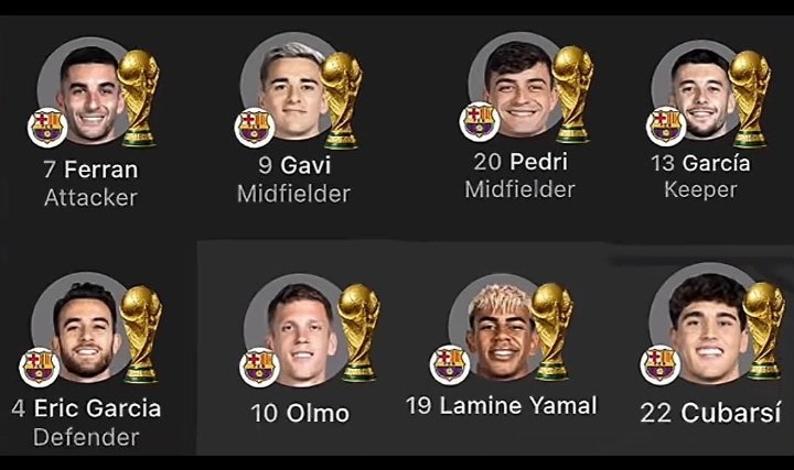 Kobby_Ryme1's tweet photo. 8 Barca Players Won The World Cup, Yet Madrid And Ronaldo Fans Are Trolling Messi Fr Not Winning It... Only Jehovah Yahweh Knows The TRAUMA U Guys Wuld Be Going Tru From Now To 2030😂😂

#spain #argentina #messi #ronaldo https://t.co/re1IgYCaeg
