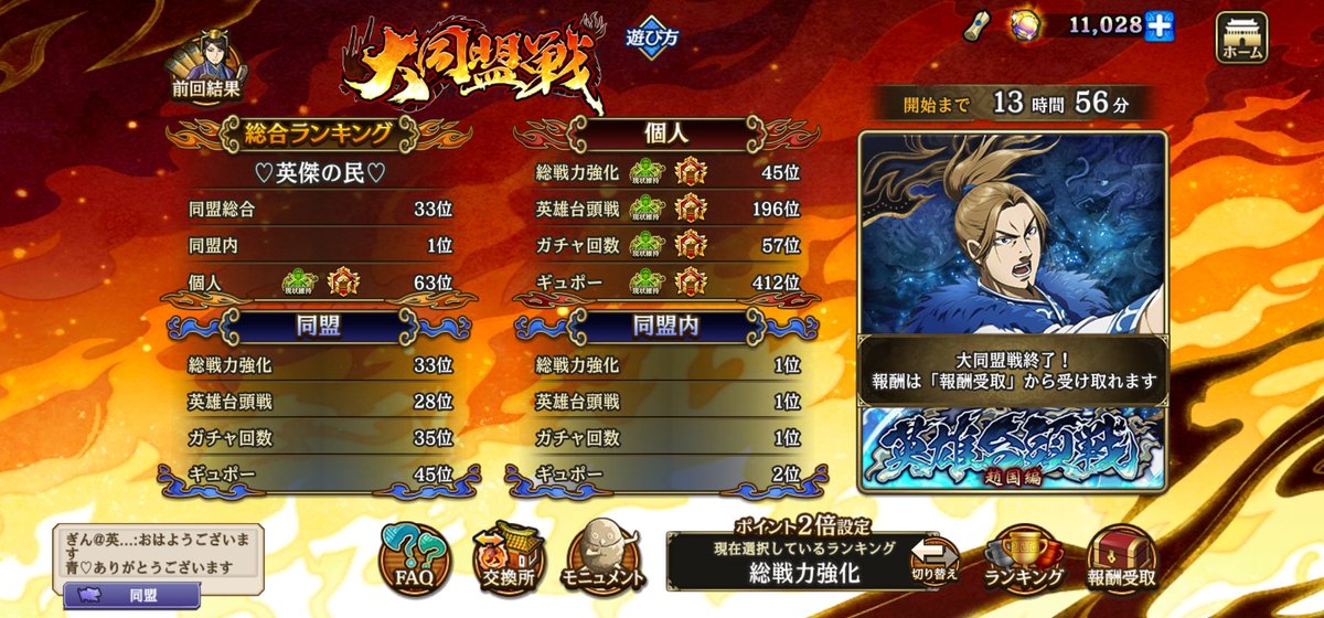 pampamkinran's tweet photo. 大同盟戦お疲れ様でした🫡
個人総合は過去1やったけど大将軍への道は厳しかった、、、
🪳のドロ率上げな無理やね💦
同盟内グランドスラムも惜しかったw
とりま次シーズンは夏眠します💤
報酬ありがとうございます❤
感謝感謝🫶

#キングダム乱 https://t.co/ymX8rzbXGw