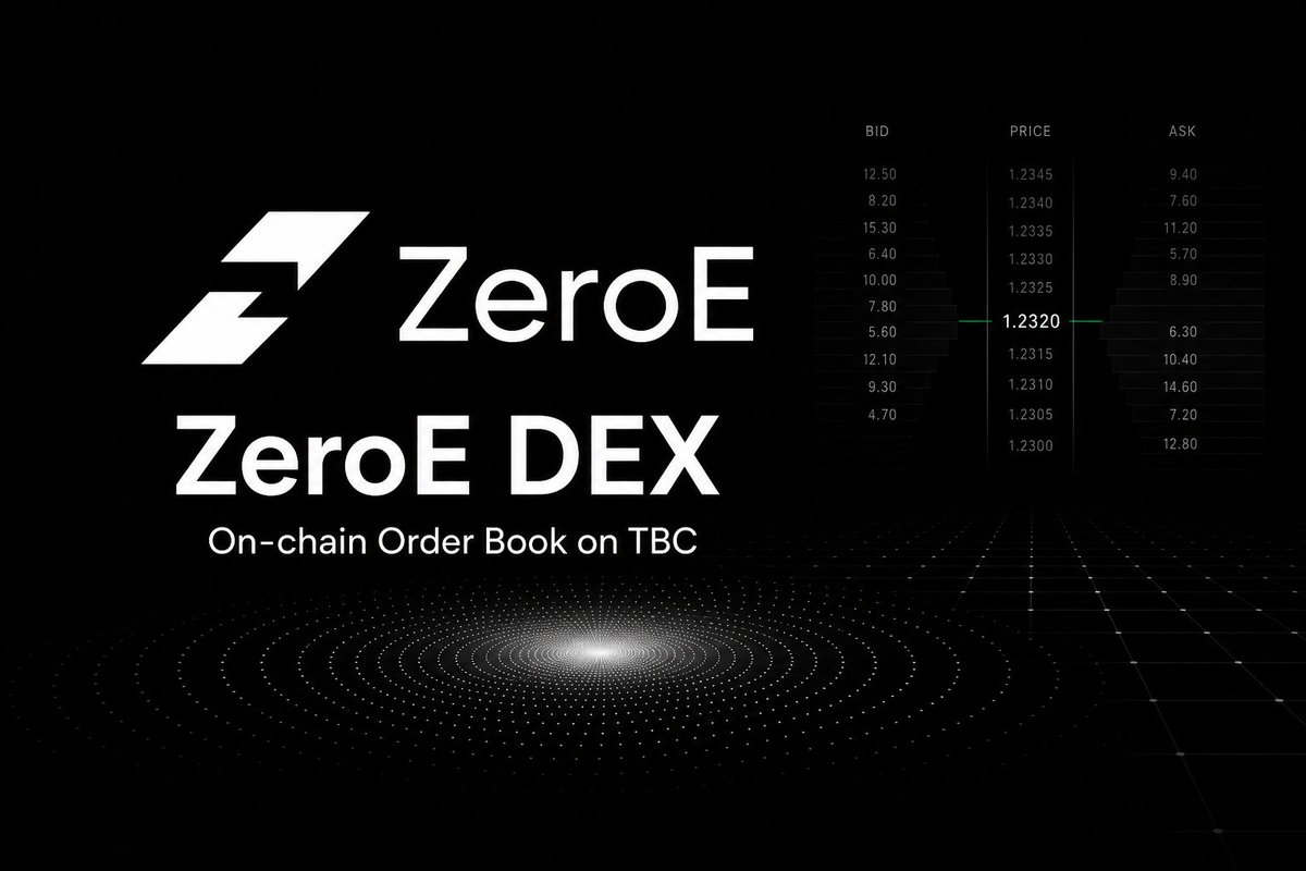 Zeroe_DEX's tweet photo. ⛓️ On TBC, trading can stay fully on-chain.

📊 ZeroE DEX is an on-chain order book exchange built on TBC / BVM. Orders, matching, and settlement run through contracts — no need to deposit funds to a platform first.

✨ What it covers: · On-chain order book trading · Place / cancel orders · Trade history · Bridge for funding (e.g. BSC-USDT ↔ TBC-USDT)

🔗 Learn more: https://t.co/NGQiw4qGVv

#ZeroE #TBC #DEX #DeFi