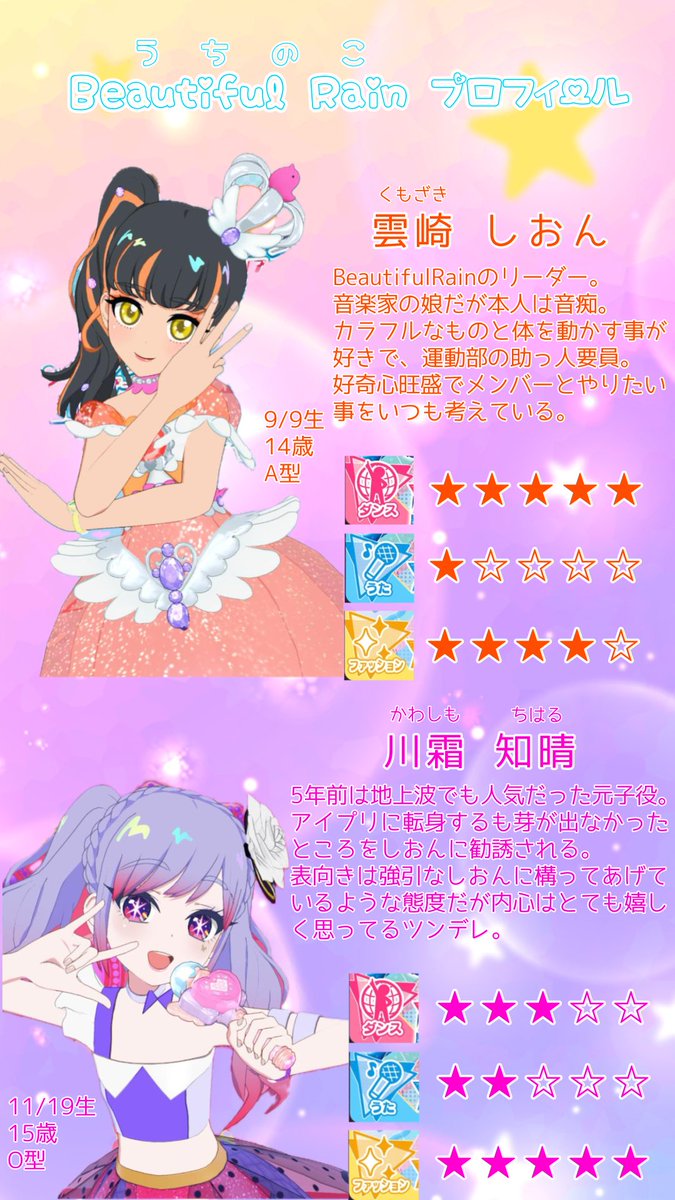 Meg_1218B's tweet photo. うちの子ユニット｢Beautiful Rain｣を3枚で解説
ユニット名の由来は全員苗字に雨冠を含むからだよ https://t.co/8zYgaTAw9a