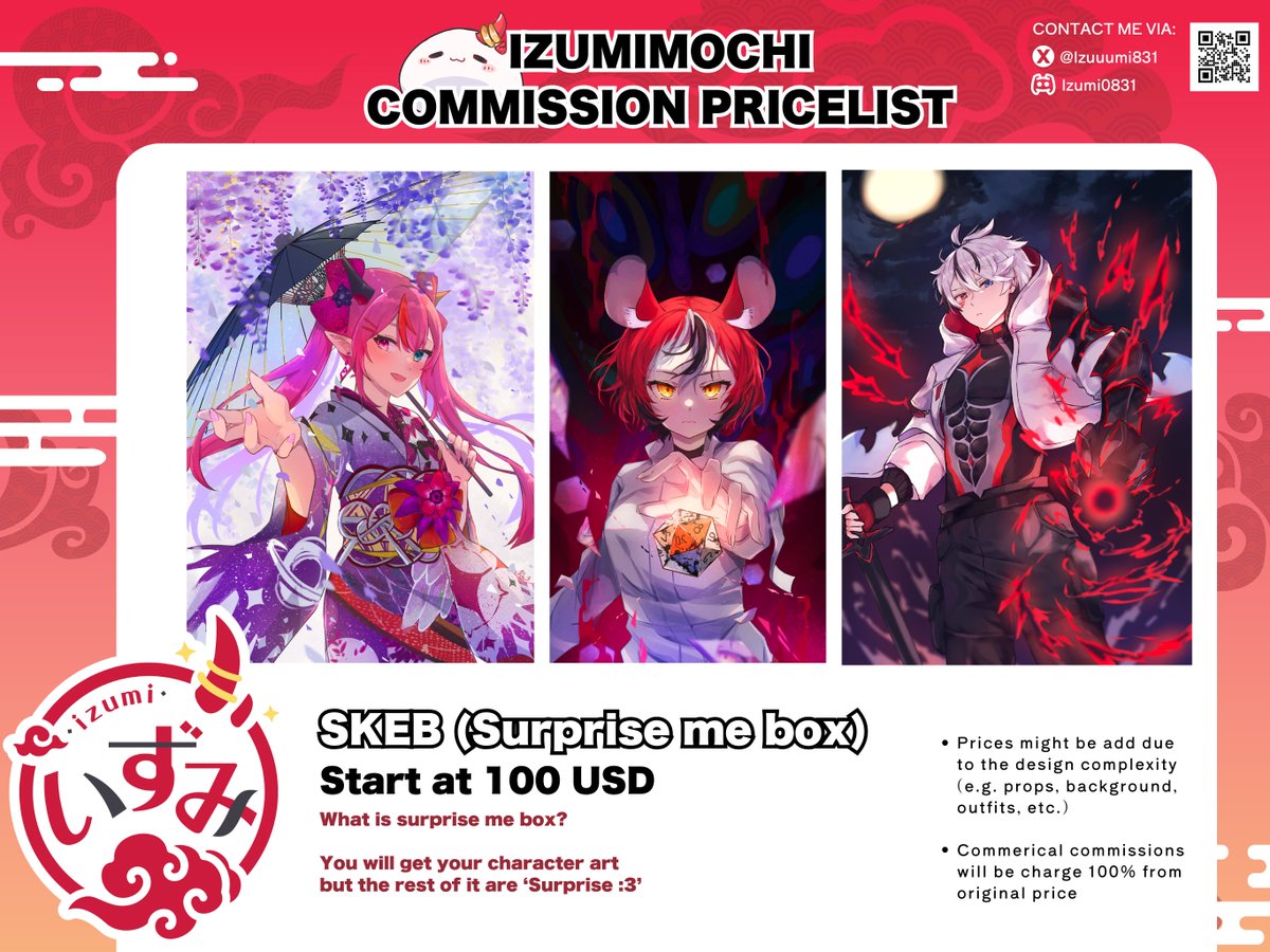 もちずみ Mochizumi @ C0mms Open! tweet media