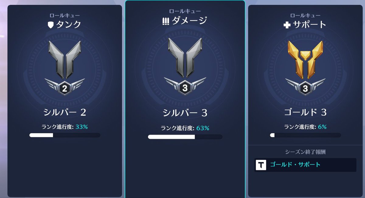 anko3_game's tweet photo. 全部S3くらだったのにサポだけ上がっていく https://t.co/ATyi6LGV3I