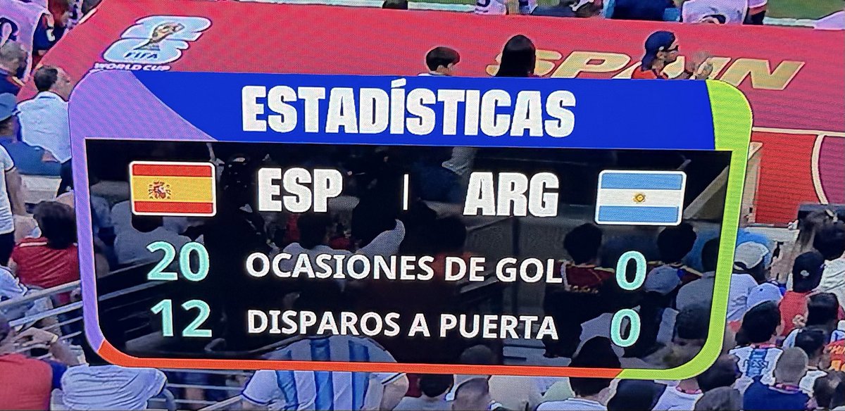 IsaiMR's tweet photo. Cuando le regalas el pase hasta la final a un equipo 😴 https://t.co/CHMnsXWgY9