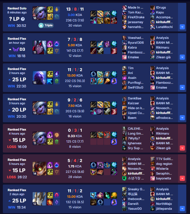lowecann's tweet photo. @drewlevin GameID: 5605183979

User: kiritolufffy08#7635 is doboosting ->
User: LunaMochi#風姫様 with an 92% winrate on Tristana. The first user is using an account that is 100% shared as they have summoner spells swaps almost every other game. This can't be the first season theve done this https://t.co/6IeRxsr9Pn