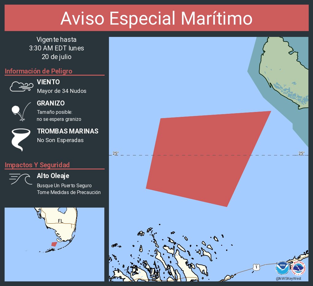 NWSKeyWest's tweet photo. Aviso Especial Marítimo incluye Lado de Bahía y lado del Golfo desde Craig Key hasta el Final Oeste del Puente Seven Mile y Golfo de América desde el Final Oeste del Puente Seven Mile a Halfmoon Shoal más allá de 5 Fathoms hasta las 3:30 AM EDT https://t.co/EnwtlacL7D