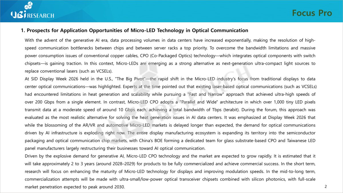 UBI_Research's tweet photo. The full Focus Pro issue is free to read now on UBIResearchNet. Explore UBI Research’s analysis of Micro-LED-based CPO for AI data center optical communication. 
🔍https://t.co/xuCk7CXxrB
 
#UBIResearch #UBIResearchNet #FocusPro #MicroLED #CPO #AI #DataCenter https://t.co/B9N5SDegXr