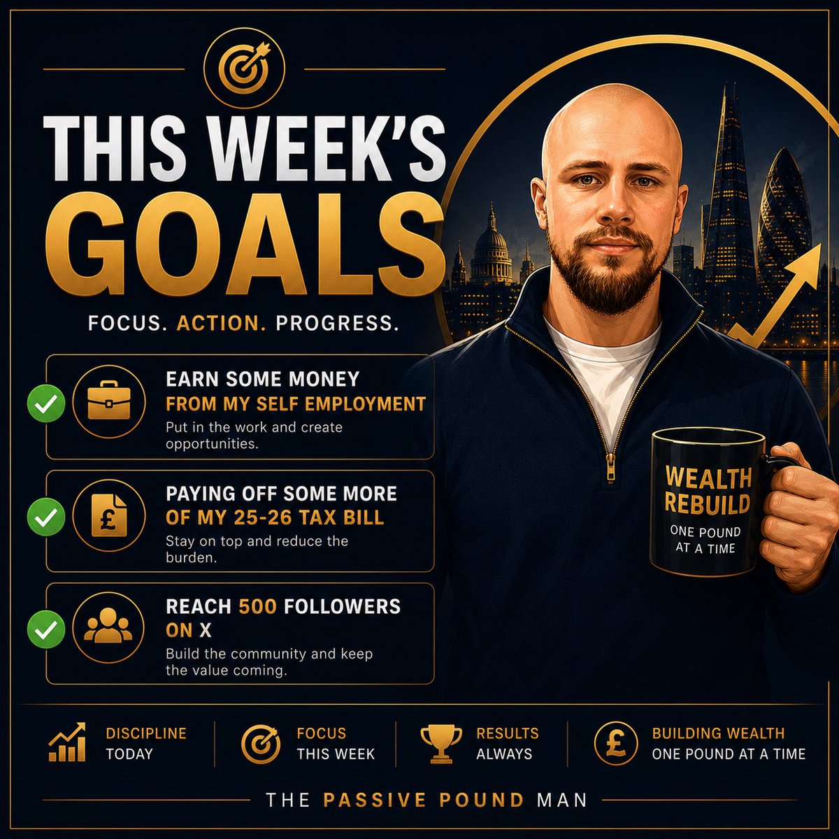 PassivePoundMan's tweet photo. Good morning ☕️

🟢 Have you set this week’s goals for yourself?

Hope everyone has a blessed week 🙏🏼 https://t.co/y2tGiUWdgm