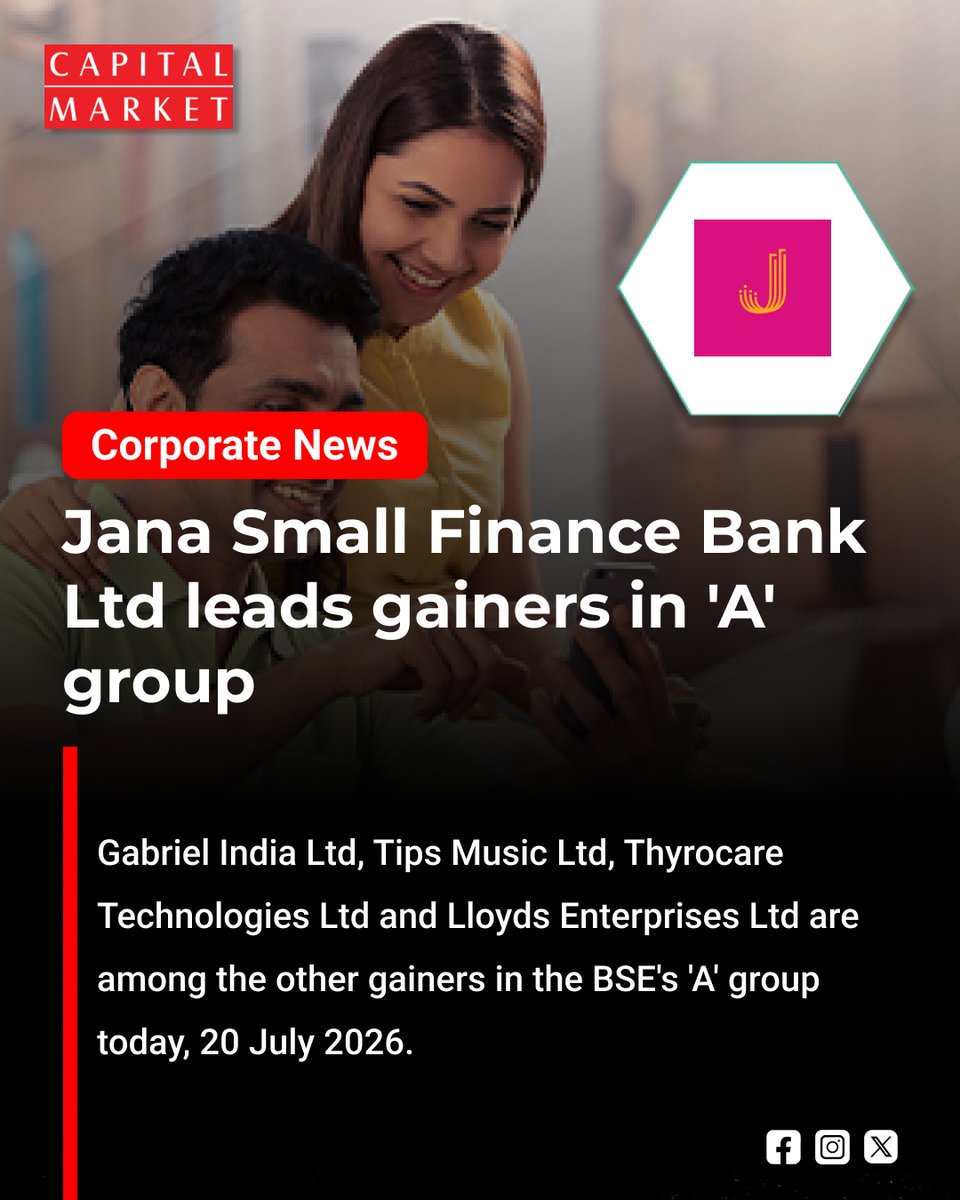 CapitalMarket17's tweet photo. Jana Small Finance Bank Leads the 'A' Group Gainers
https://t.co/wyCgzDyy3W
#JanaSmallFinanceBank #TopGainer #AGainers #StockMarket #ShareMarket #IndianStockMarket #BankingStocks #SmallFinanceBank #MarketRally #Stocks #Investing #Trading #MarketNews #EquityMarkets #IndianEquities https://t.co/7KSD0qIcFG