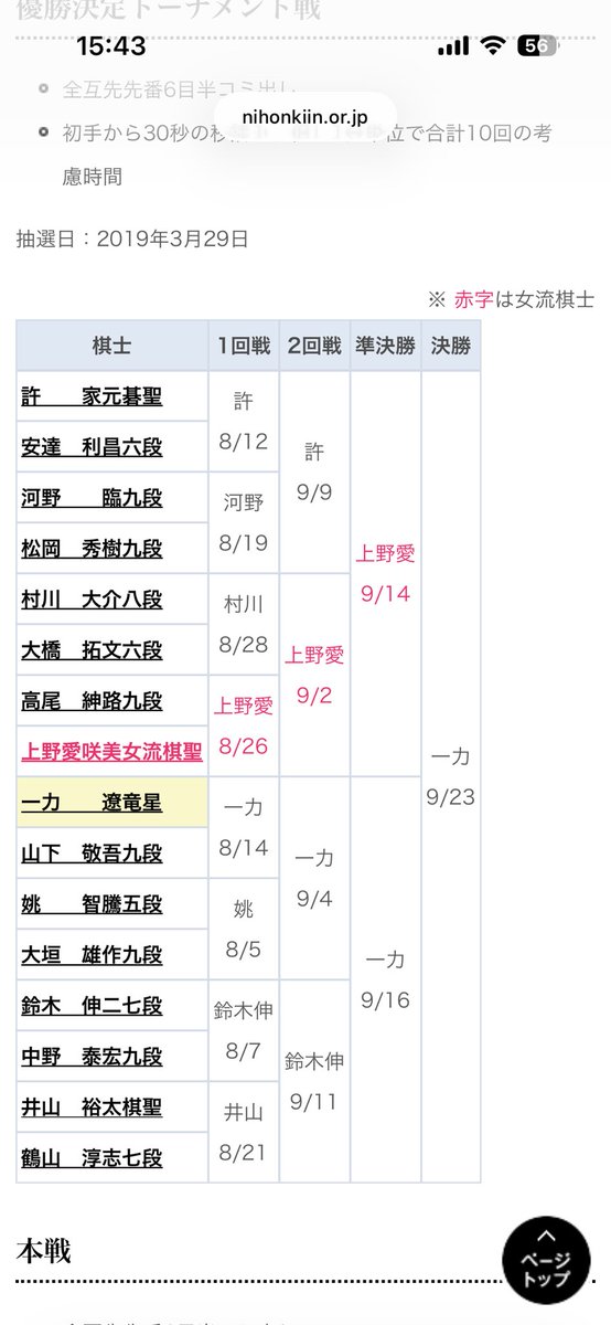 acchan_igo's tweet photo. 将棋界よ、これが「女性棋士」や https://t.co/8ZJteSffjP