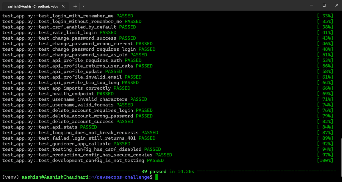 aashishhq's tweet photo. #LSPPDay50 — Added environment-based config today! Dev, prod and test each have different security settings. One env variable controls the whole app @lftechnology #60DaysOfLearning2026 #LearningWithLeapfrog https://t.co/u2Nr45mKey