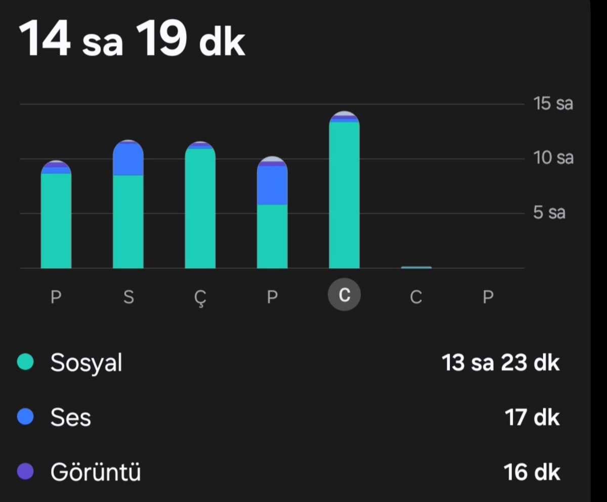 leydifebeka's tweet photo. staja baslarken kimse bana bunun olacagından bahsetmemisti https://t.co/BL2wn2kibW