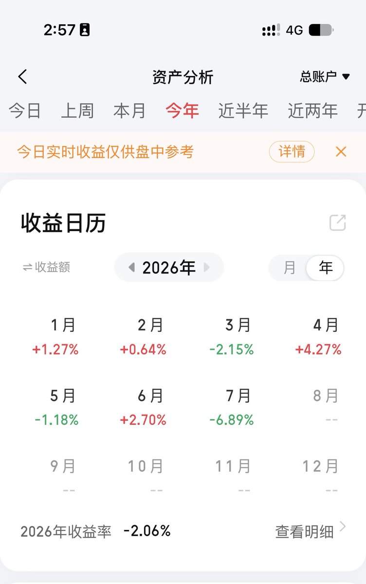 VaeBabylon's tweet photo. 最对不起的就是家人 https://t.co/7GlosUKu2e