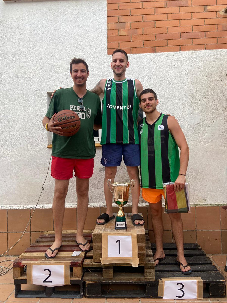 marcguardiola's tweet photo. 4º Campeonato del Mundo de Tiro Libre. https://t.co/iIEcoCdYiU