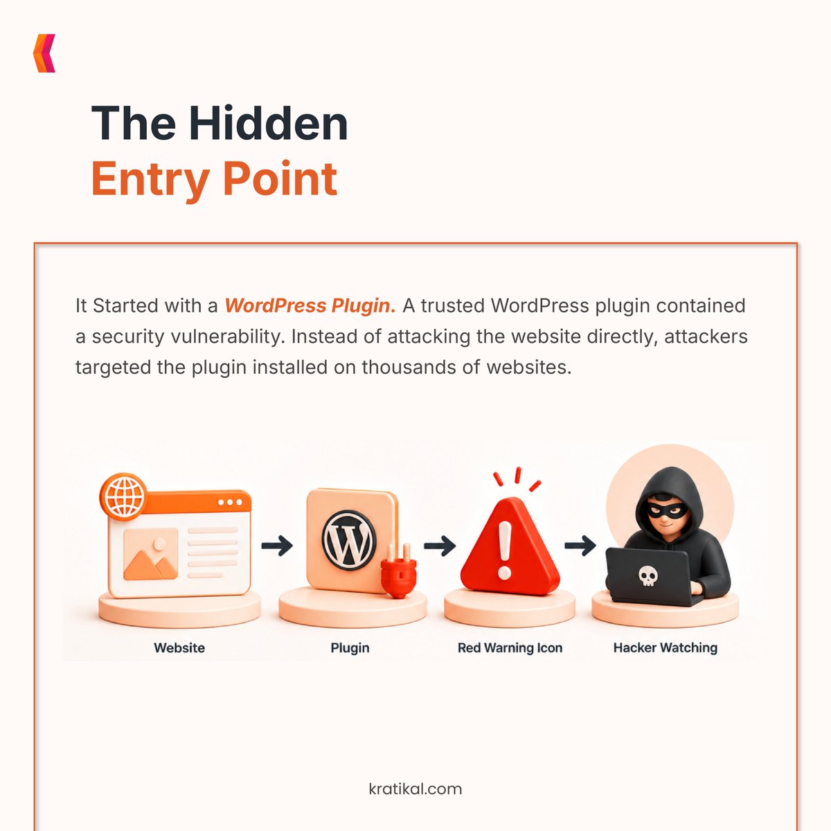 kratikal's tweet photo. A vulnerable WordPress plugin can become an open door for attackers.

How the attack unfolded, from identifying the vulnerability to exploiting it and compromising websites. 

#wordpressplugin https://t.co/fSK72ocyhw