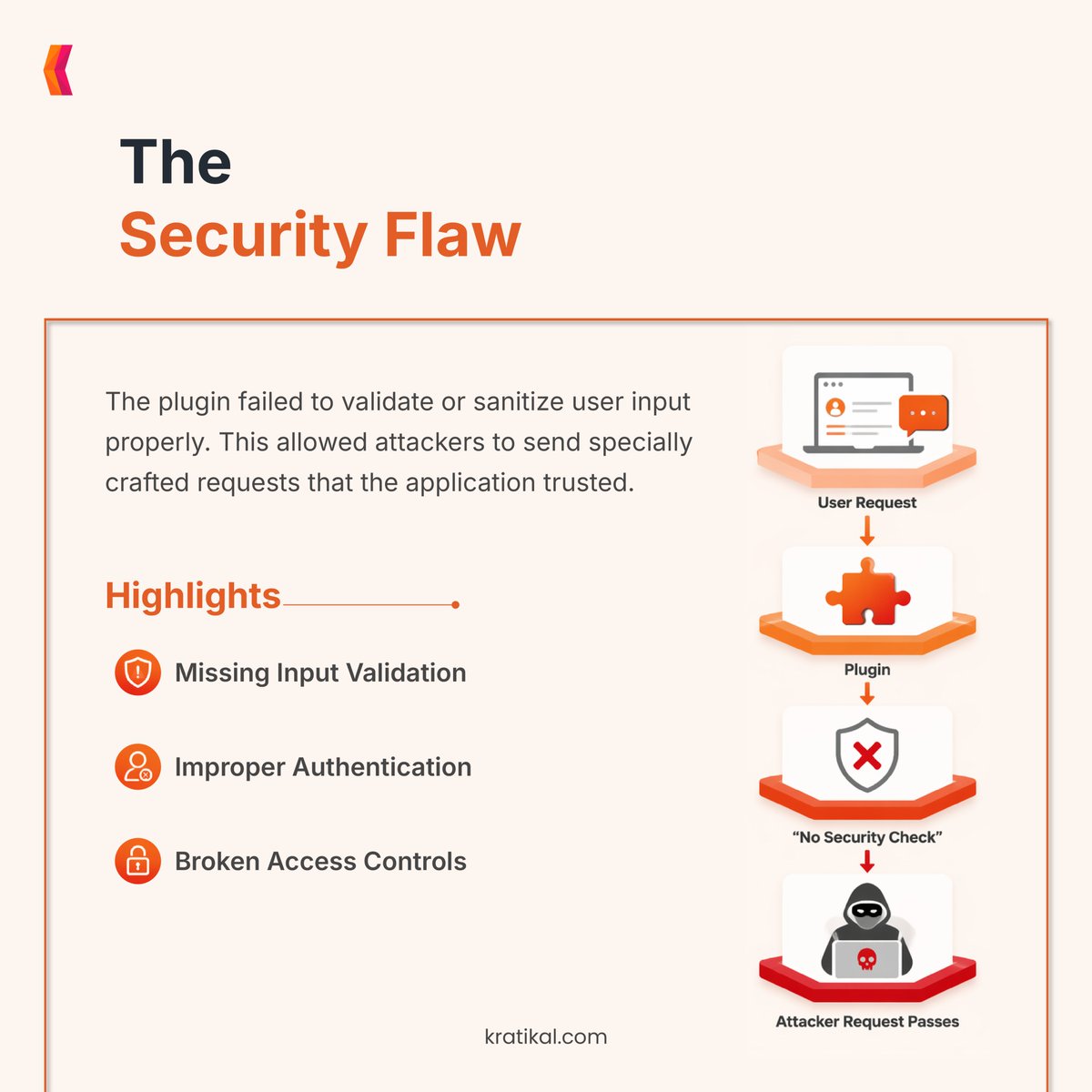 kratikal's tweet photo. A vulnerable WordPress plugin can become an open door for attackers.

How the attack unfolded, from identifying the vulnerability to exploiting it and compromising websites. 

#wordpressplugin https://t.co/fSK72ocyhw