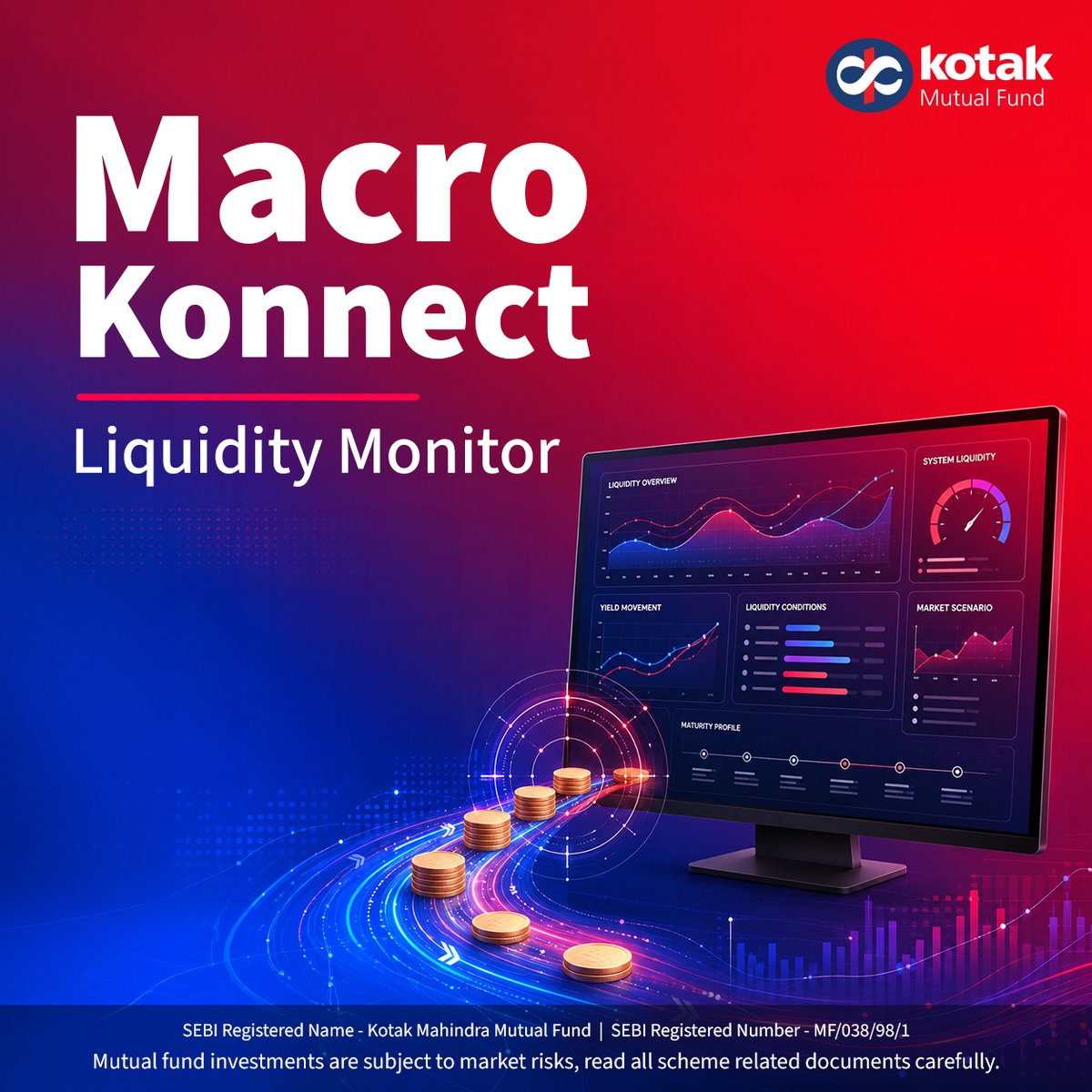 KotakMF's tweet photo. Key Highlights:
- US Core CPI inflation eased from 2.9% in May to 2.6% in June, pulling the US 10-year Treasury yield lower from ~4.62% to ~4.53%.
- The sovereign curve remained range-bound within 2-8 bps, supported by strong demand, RBI liquidity measures, and expectations of higher foreign participation due to inclusion in Bloomberg aggregate Emerging Market bond Index.

Read here: https://t.co/edOlnx3lS1

#FixedIncome #BondMarket #USInflation #CoreCPI #USTreasury #SovereignBonds #RBI