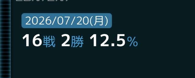 exvs_riz's tweet photo. 今日もゲーセン行ってきました！初の2勝…‼️ https://t.co/9Id7JdQ08x