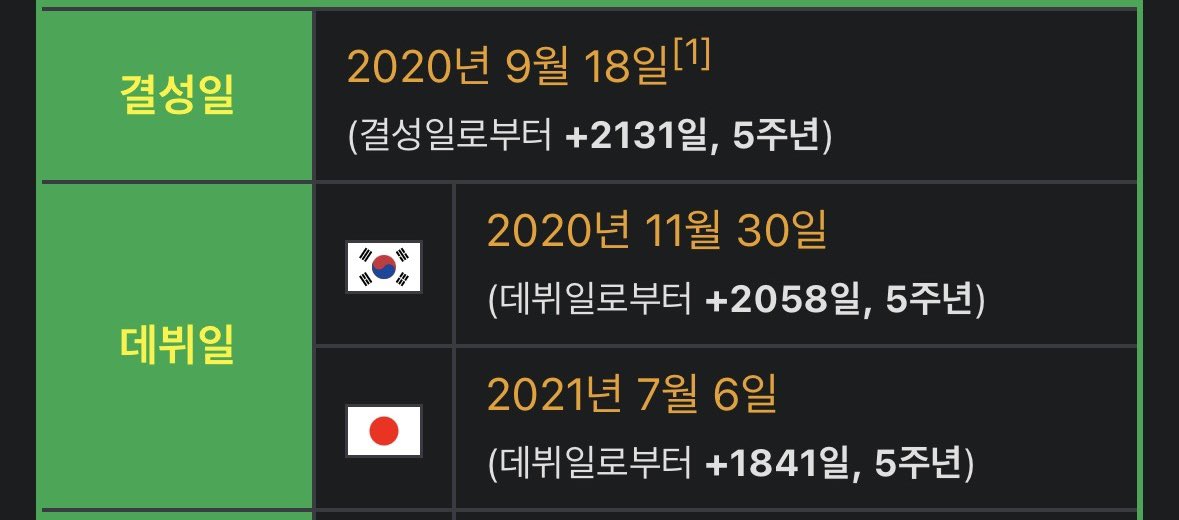 M_e_owo_9's tweet photo. 님네 양씅이님들보다 우리 양씅이님들가 약 10년은 더 일찍 데뷔하셧는데… 가져다쓰다니 무슨소리를하시는거예요…⁉️ ㅠㅠ https://t.co/SvQudCkhJS