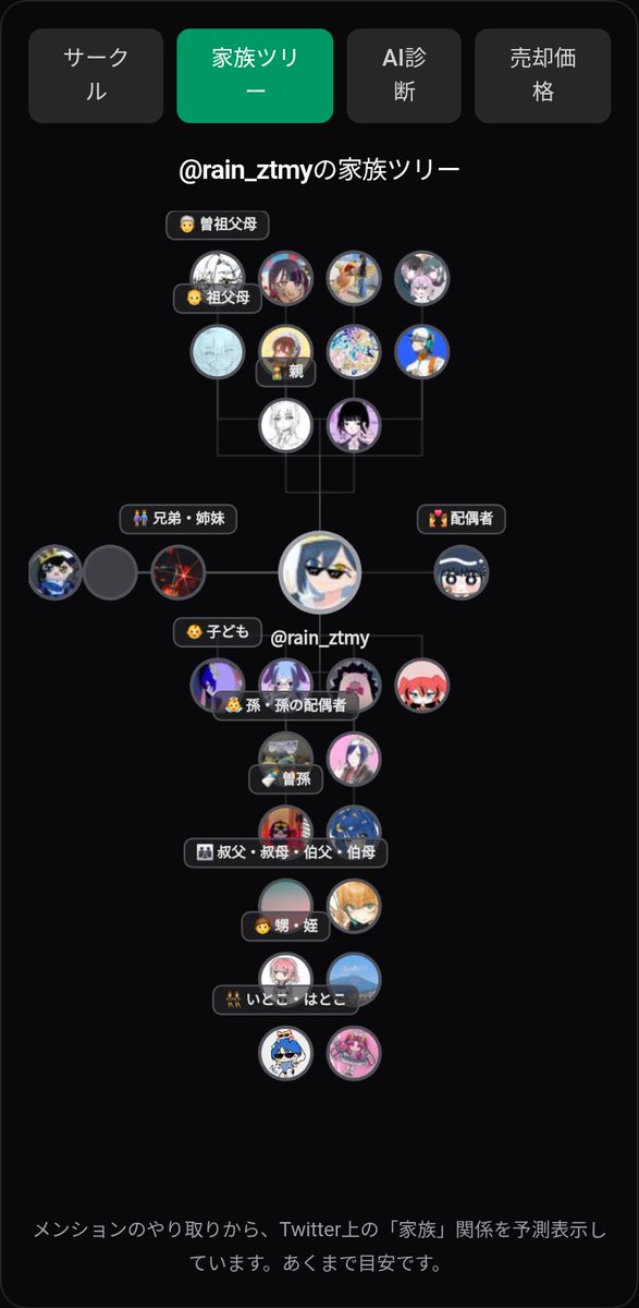 雨天 tweet media