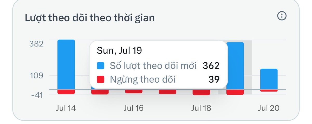 Ngọc Duy tweet media