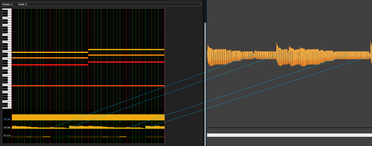 god_gnilda's tweet photo. FamiTracker の NSF ファイルの音楽データを表示するスクリプトで、データ入力ミスを発見しやすくなりました。 https://t.co/RNKHFePLuh