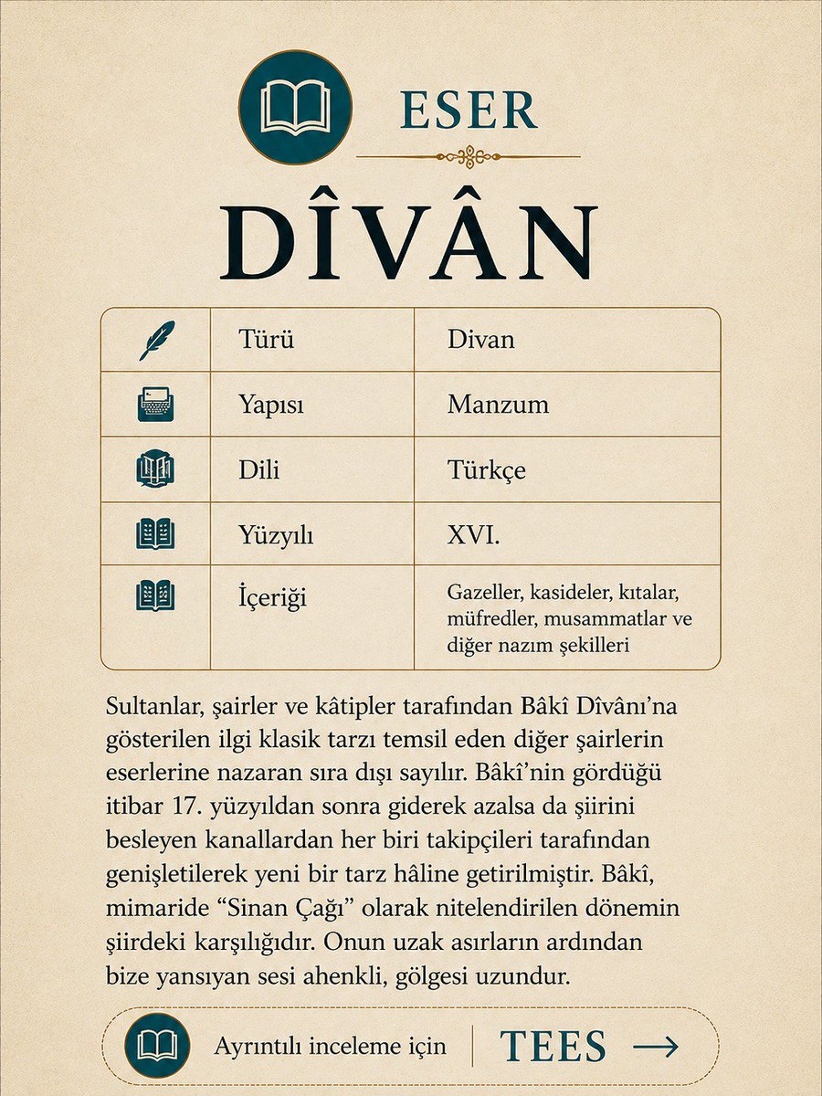 TEISTEESProje's tweet photo. "Bir Şair • Bir Eser" serisinin ilk paylaşımında, doğumunun 500. yılı olması vesilesiyle Osmanlı sahasının "Sultânü'ş-Şuarâ"sı olarak anılan Bâkî'yi ve onun edebiyat tarihindeki en önemli eseri olan Dîvân'ını ele alıyoruz. 🖋️https://t.co/Mtiz7OOe5r
📚 https://t.co/FmcEHa27Jg https://t.co/DxMHmBvY8w