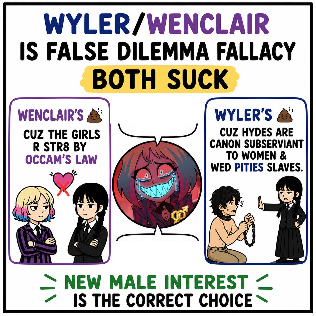 enidstraight3's tweet photo. @Geminasi Both wenclairs and wylers are copers
The girl doesn't like girls nor cucks https://t.co/VuyahVZwnR