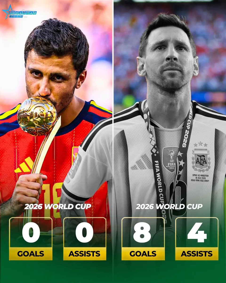 webbuzzbd's tweet photo. Now,FIFA is good, no one will accuse FIFA of rigging. https://t.co/qMgAWWWgPo