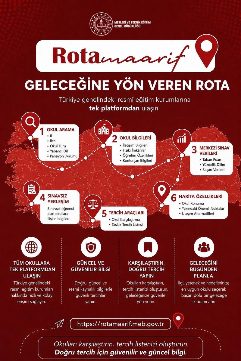 tcmeb_mtegm's tweet photo. Doğru tercih, doğru bilgiyle başlar.

Rota Maarif ile Türkiye genelindeki resmî eğitim kurumlarına ilişkin güncel bilgilere tek platformdan ulaşabilir; okulları karşılaştırabilir, tercih listenizi oluşturabilir ve tercih sürecinizi güvenilir verilerle planlayabilirsiniz.

🌐 https://t.co/jpD7Qxh0PY

#RotaMaarif #Tercih2026 #MeslekiveTeknikEğitim