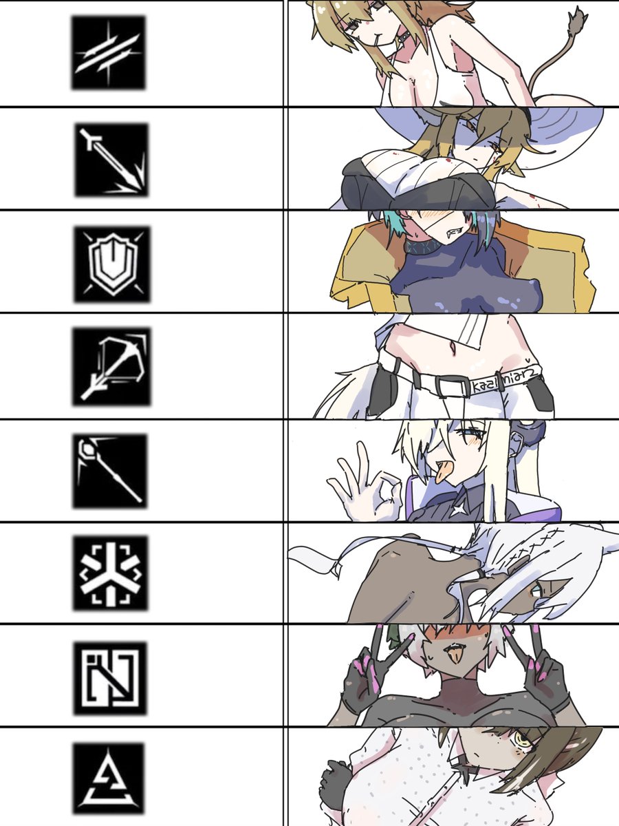 Concococho's tweet photo. エッチな(目で見てる)オペ7選 https://t.co/Sdp6jlTLdg
