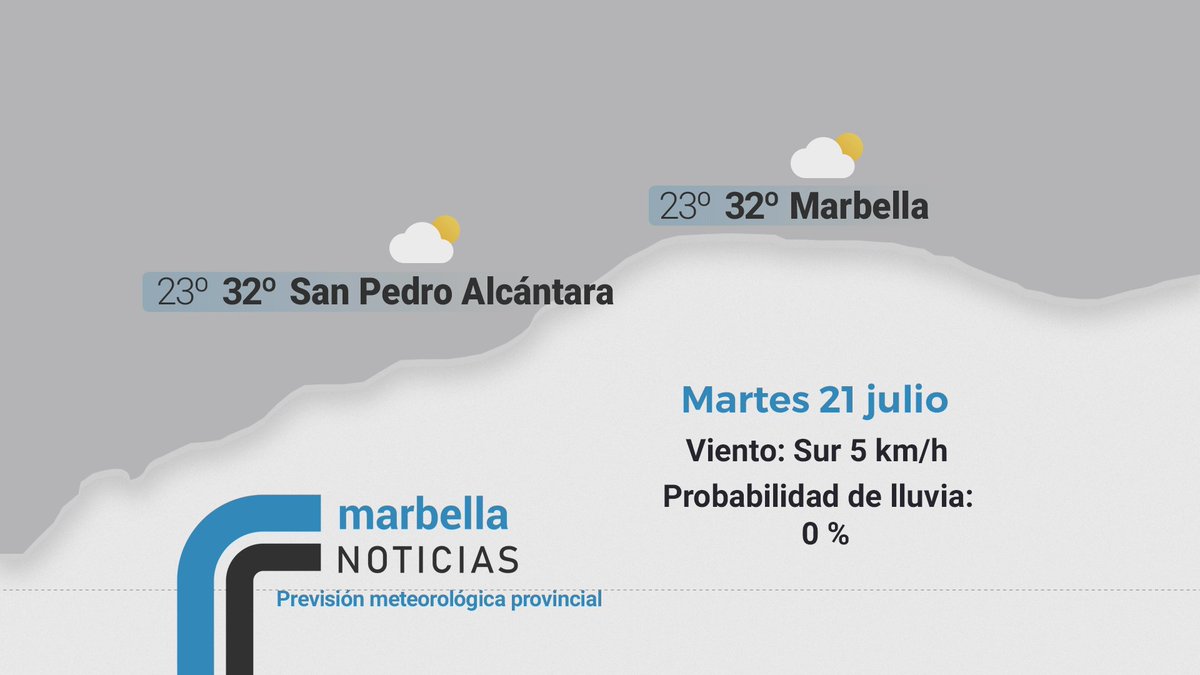 RTVMarbella's tweet photo. Muy buenos días! 😊
Jornada con intervalos de nubes y máximas de 32 grados. ☀️#Marbella 
Feliz martes! https://t.co/ypyp1EMzkG