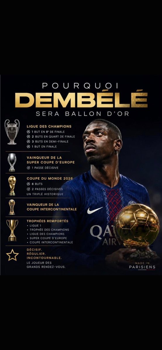 chipo_moting's tweet photo. @ActuFoot_ https://t.co/phXh0FtBsS