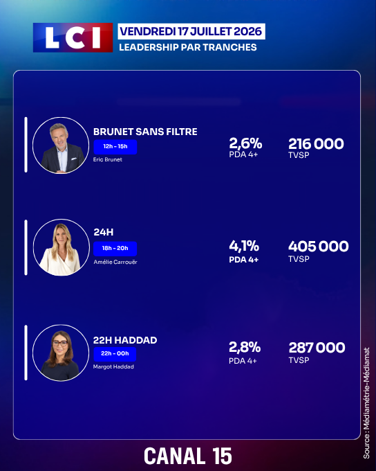 TF1 Pro tweet media