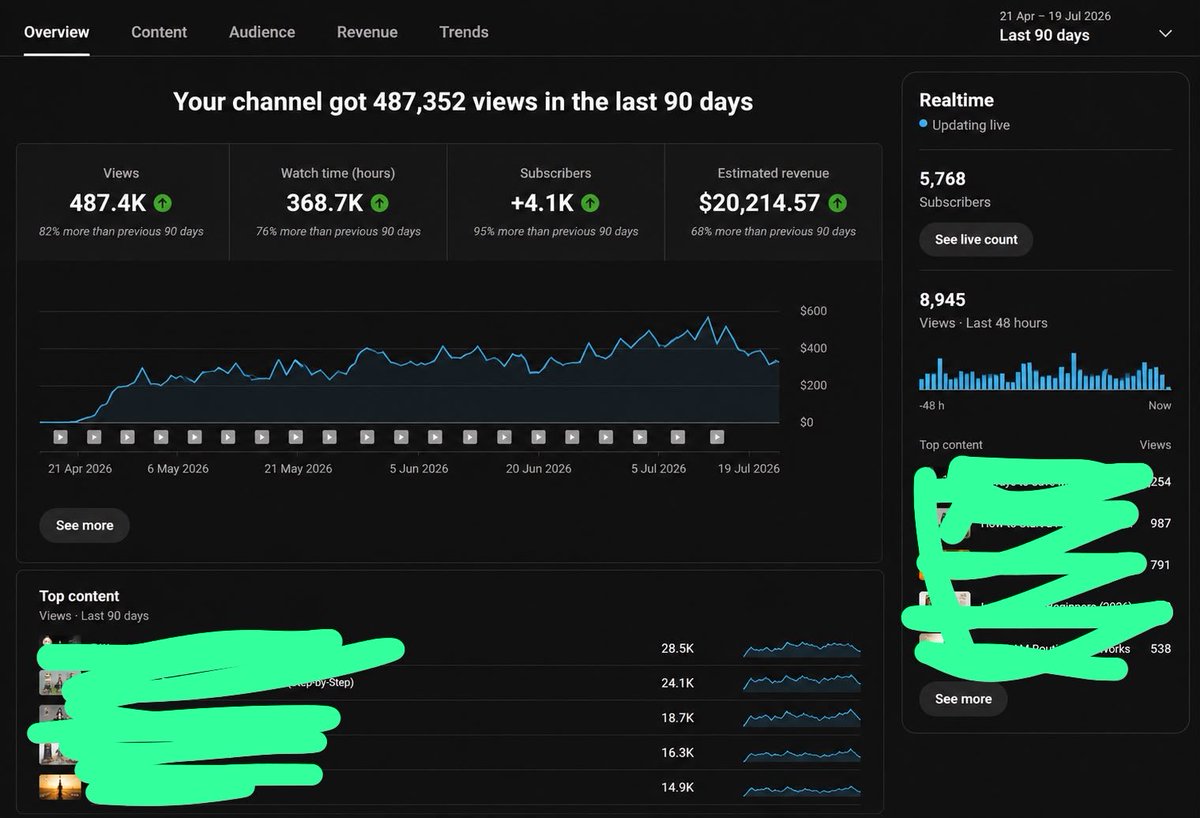 JakeAndery's tweet photo. Incredible results. ✌️

Comment “NICHE” and I’ll DM you the niche.

One of the highest RPM opportunities I’ve seen this year. https://t.co/4pMS8qDmNz