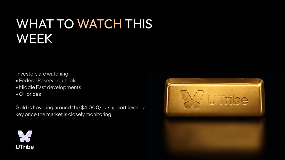 UtribeOne's tweet photo. 🥇 Gold Weekly

Gold is testing $4,000/oz again.

🌍 Middle East tensions.
 🛢️ Oil above $90.
 🏛️ Higher Fed rate expectations.

Three forces. One market.

Will gold hold this key level? 👀 https://t.co/sMUcMkGumM