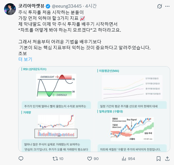 hagyma777's tweet photo. 자료 하나하나를 만들기 위해
 많은 시간과 노력을 들였습니다.

하지만 어떤 사람들은
 손가락만 움직여 그대로 복사하고 붙여넣기만 합니다.

진정한 가치는 복사에 있는 것이 아니라,
 그 뒤에 담긴 생각과 시간, 그리고 노력에 있습니다. https://t.co/UFYHCzSu9s