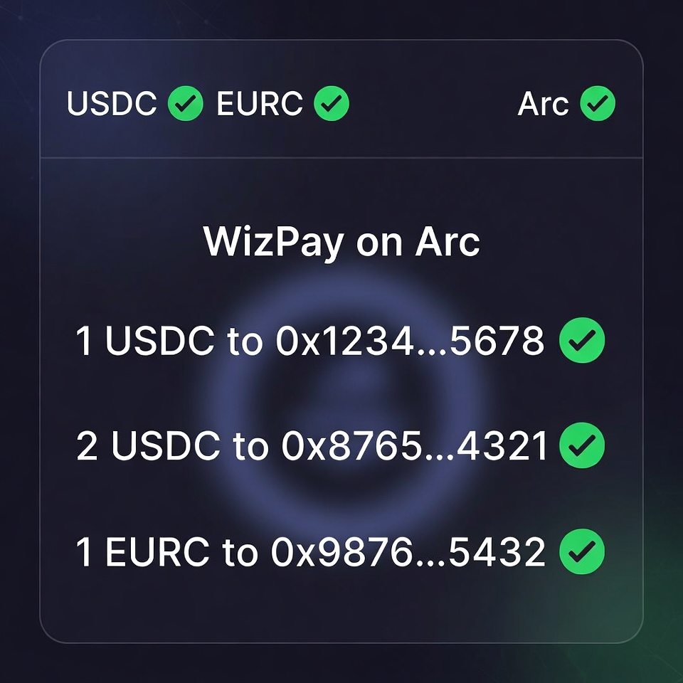 WizPay tweet media