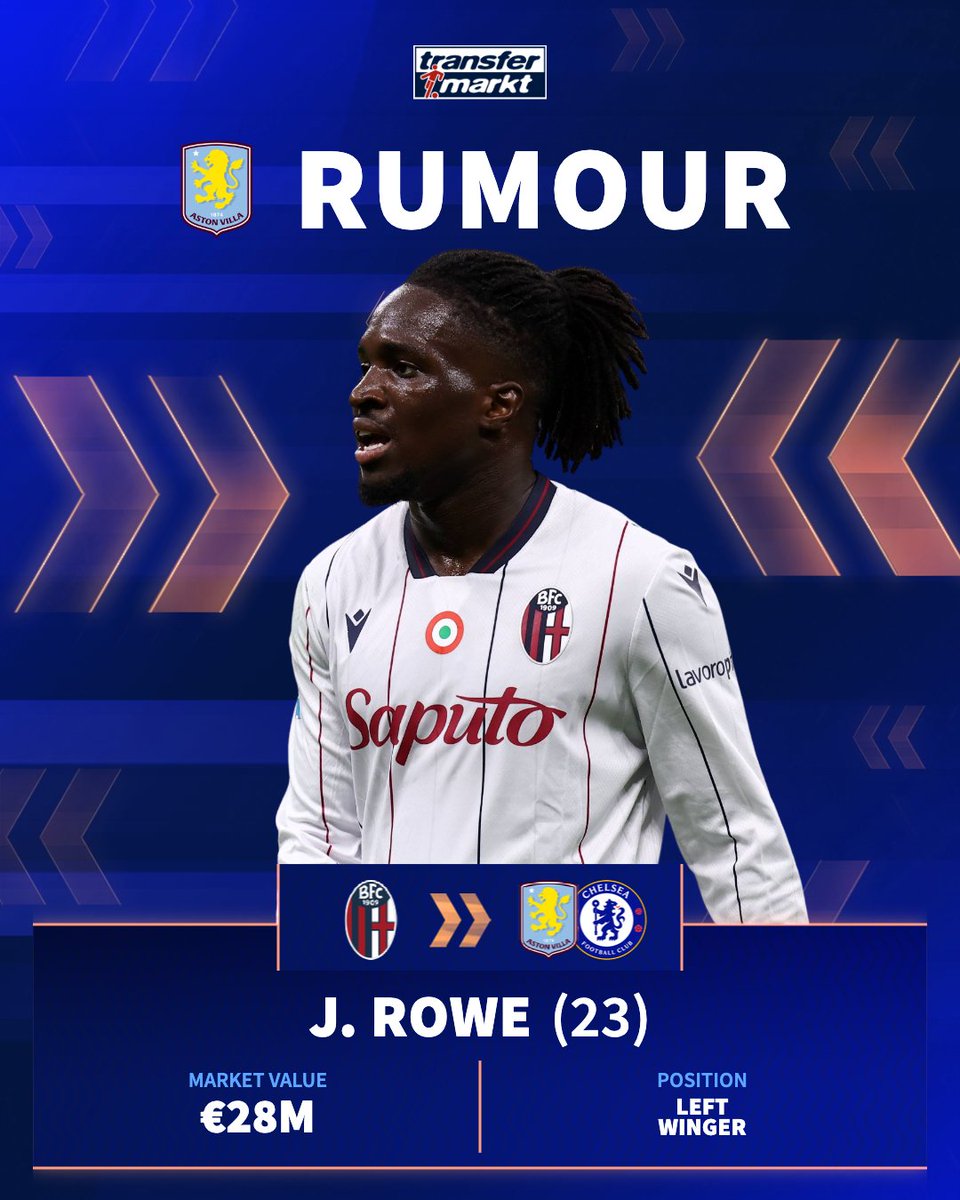 TMuk_news's tweet photo. Aston Villa are reportedly leading the race to sign Bologna winger Jonathan Rowe, who has also been linked with a move to Chelsea 👀 https://t.co/VtJwuz692O