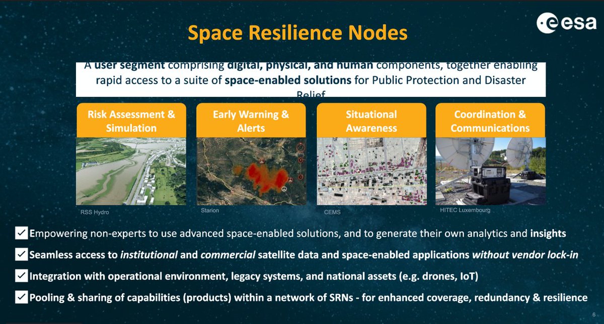 CSHub_PL's tweet photo. Jak łączyć potrzeby użytkowników z technologiami kosmicznymi? To jeden z  tematów webinaru @esa o #spaceresiliencenodes. Dr @JakubRyzenko z CIK  @CBK_pan zaprezentował doświadczenia #cshubpl jako polskiej inicjatywy programu #esa. https://t.co/m6ezYKoXn8