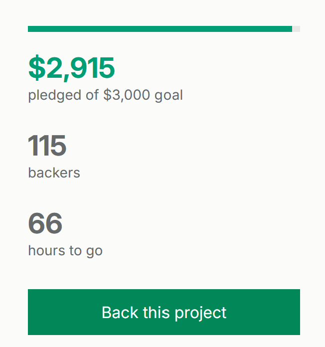 TheMagicPowder's tweet photo. Back under 100% with 60+ hours to go https://t.co/GYRV4RerhB