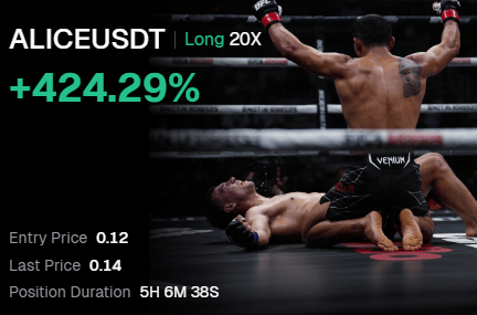 Saurov Dastidar | CryptoRealtor (Dubai) tweet media