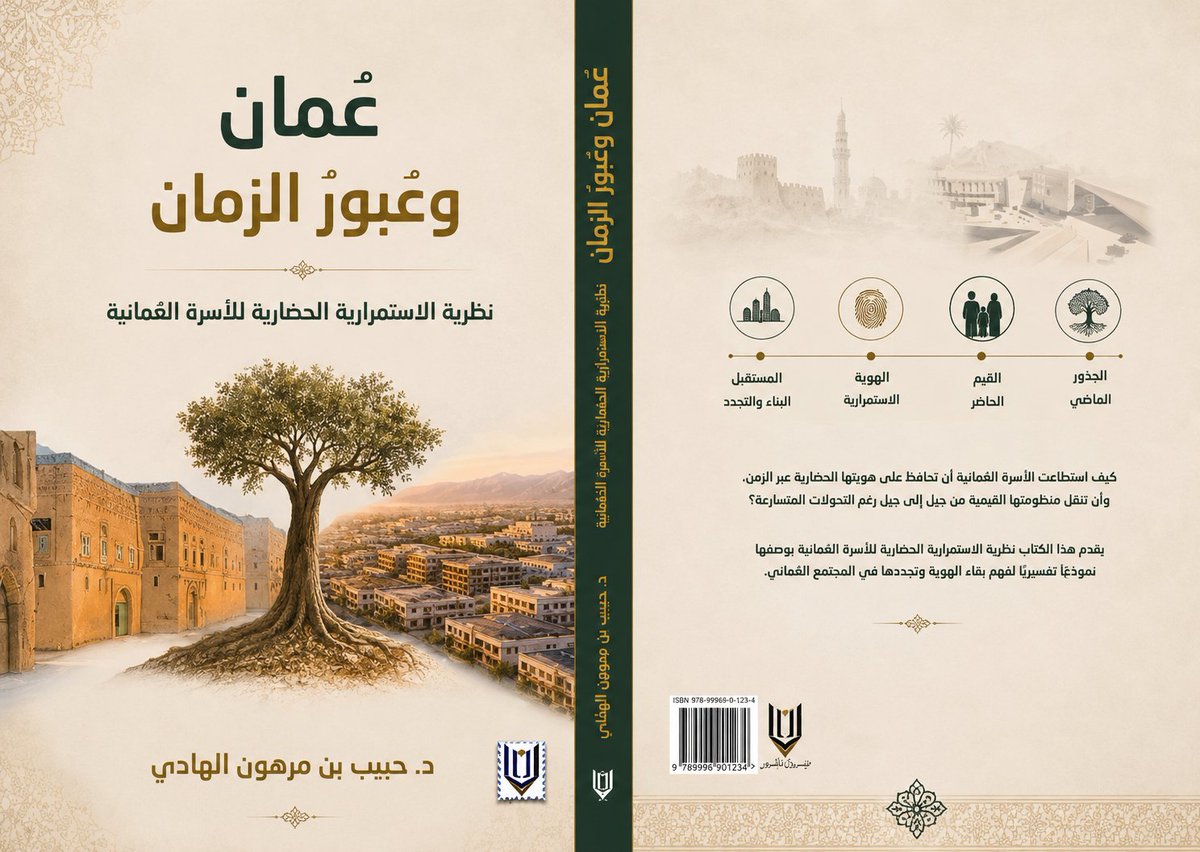 HABIB82024's tweet photo. بحمد الله وتوفيقه صدر كتاب "عُمان.. وعبور الزمان" عن دار لبان

في موضوع الاستمرارية الحضارية للأسرة العمانية

للاطلاع على خبر صدور الكتاب عبر وكالة الأنباء العُمانية:
https://t.co/V2Q2wRgwMN https://t.co/tIzsW5OqVD